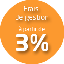 Frais de gestion