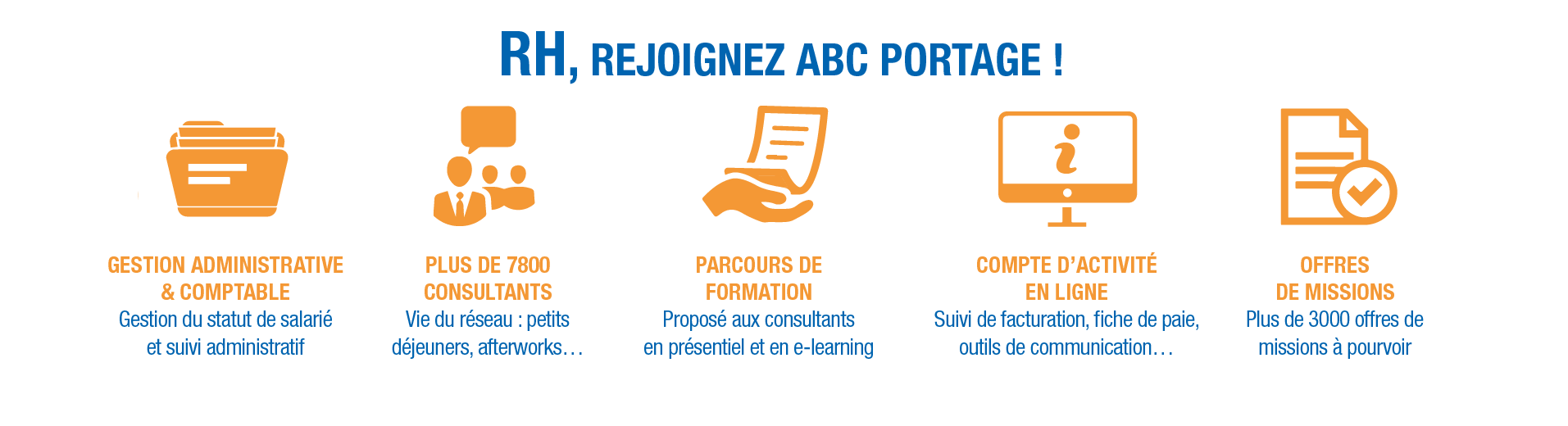 rh et portage salarial