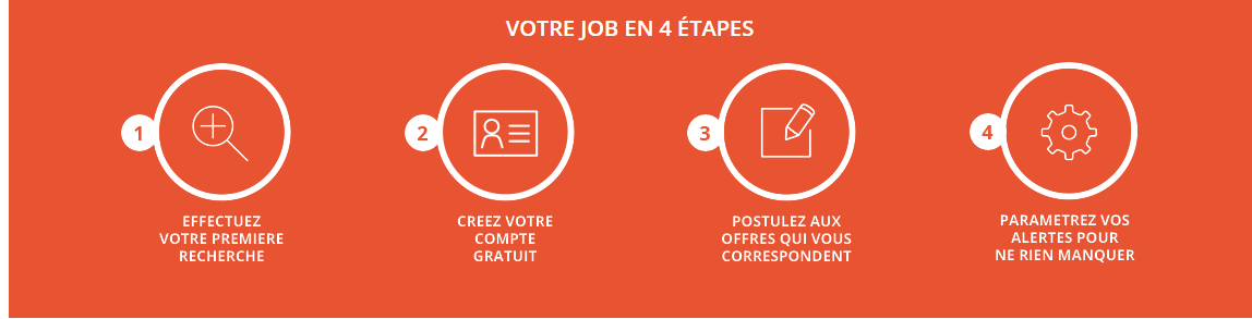 Bannière AirJob.fr