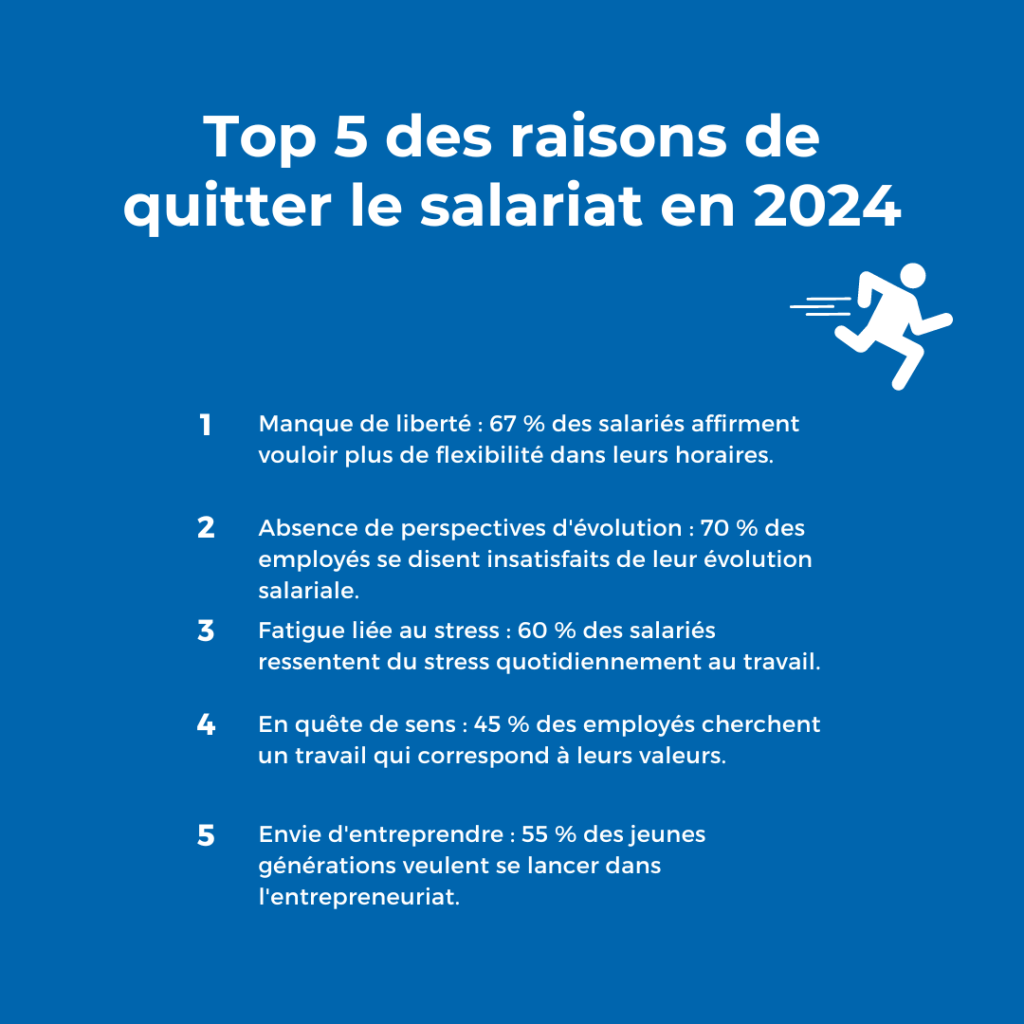 Top 5 des raisons de quitter le salariat